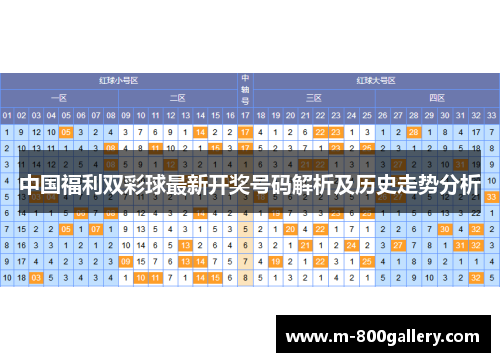 中国福利双彩球最新开奖号码解析及历史走势分析