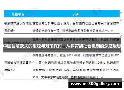 中国智慧缺失的根源与对策探讨：从教育到社会机制的深度反思