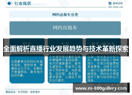 全面解析直播行业发展趋势与技术革新探索